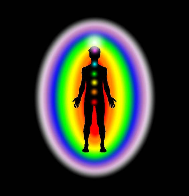 Chakra System – What are the Seven Chakras – Energy Healing and